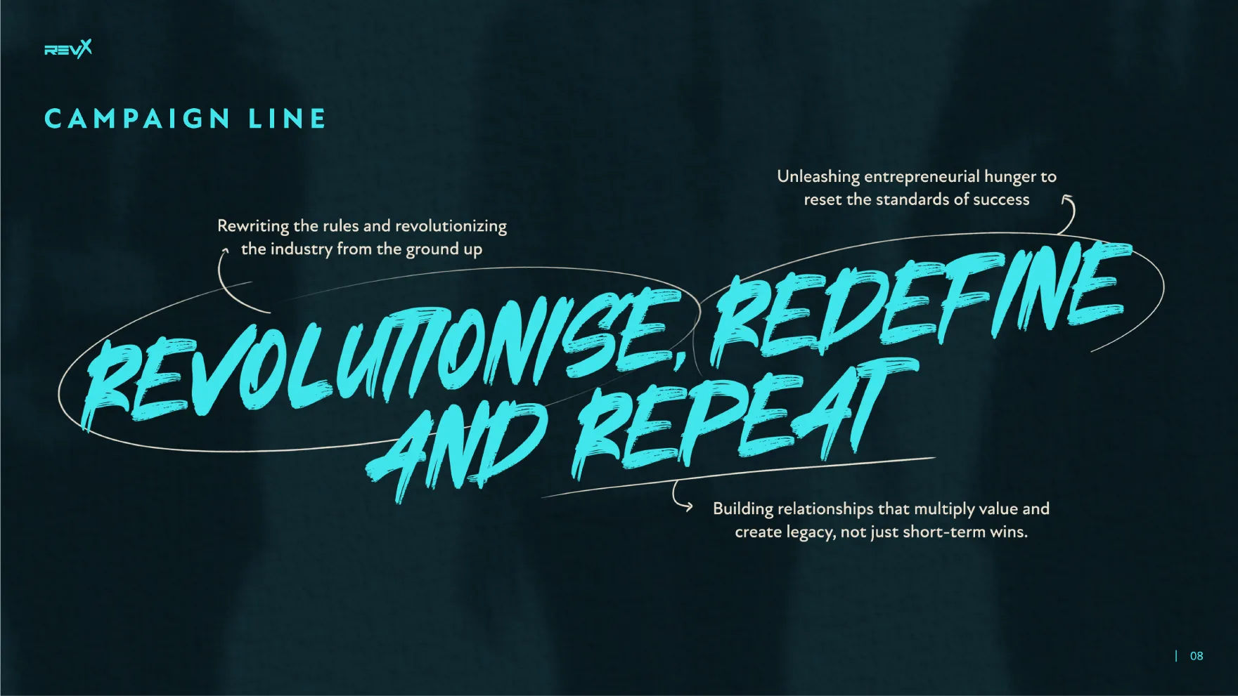 Rev X Group Brand Identity